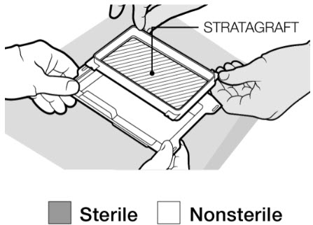 Figure 14