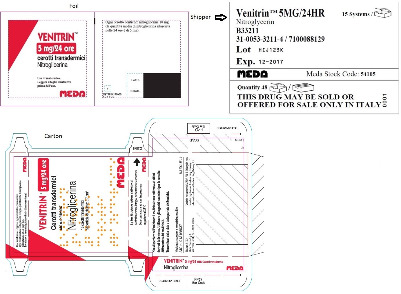 Italy-5mg