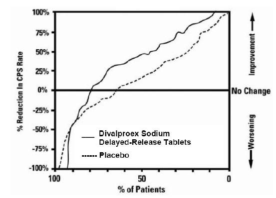 figure1