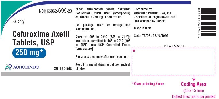PACKAGE LABEL-PRINCIPAL DISPLAY PANEL - 250 mg (20 Tablets Bottle)