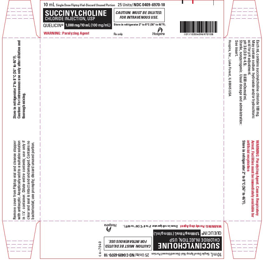 PRINCIPAL DISPLAY PANEL - 100 mg/mL Vial Tray