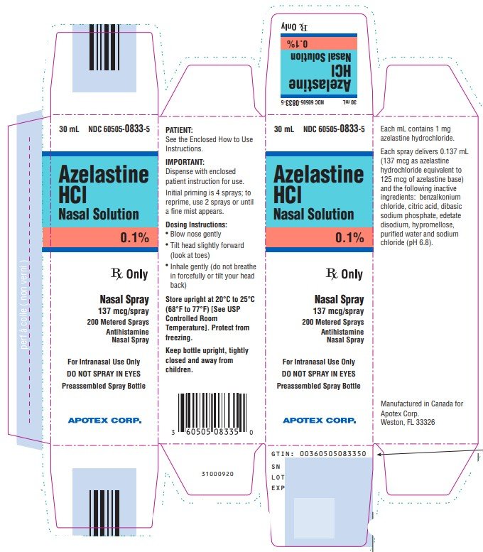 CTN30mL