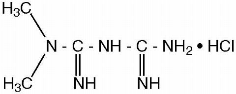 Chemical Structure-Glumetza