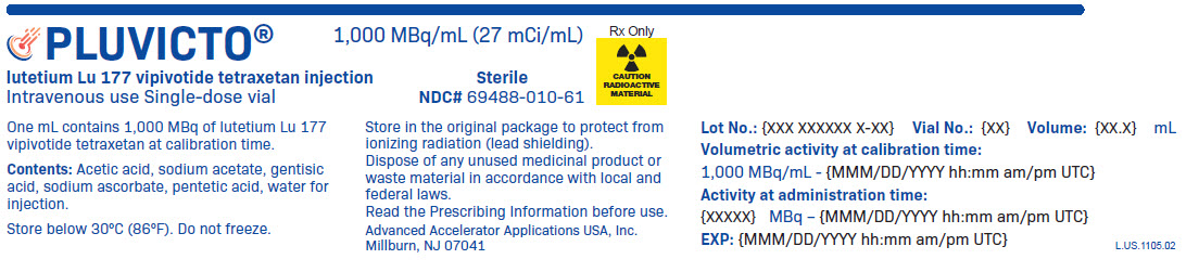 PRINCIPAL DISPLAY PANEL
								PLUVICTO®
								1,000 MBq/mL (27 mCi/mL)
								lutetium Lu 177 vipivotide tetraxetan injection
								Intravenous use Single-dose vial
								Sterile
								NDC# 69488-010-61
								Rx Only
								Advanced Accelerator Applications USA, Inc. Millburn, NJ 07041