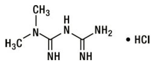 metformin hydrochloride structural formula