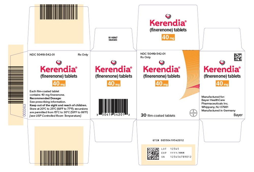 PRINCIPAL DISPLAY PANEL- 40 mg Tablet Carton