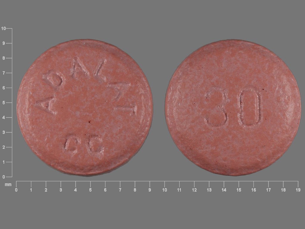 Side Effects Of Procardia Medication