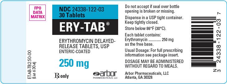 Erythromycin 0.5 mg