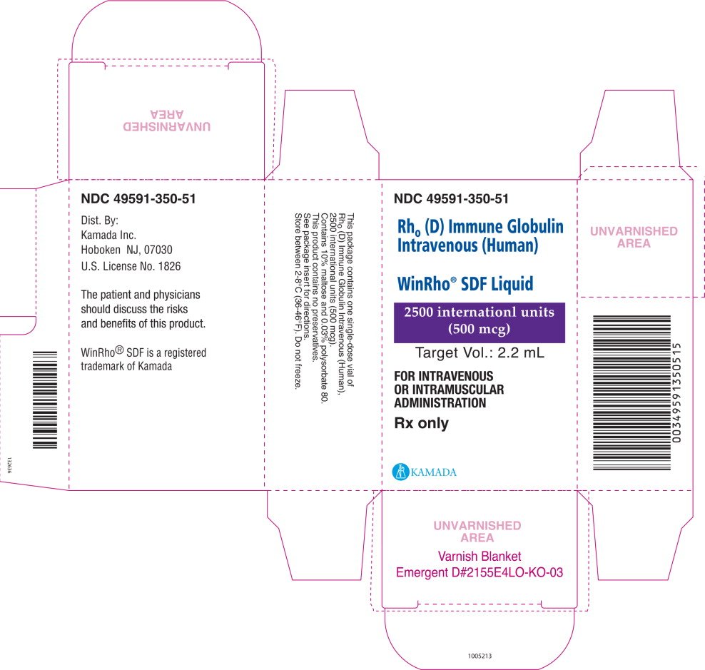 Principal Display Panel – 2500 IU Carton Label
