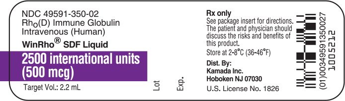 Principal Display Panel – 2500 IU Vial Label
