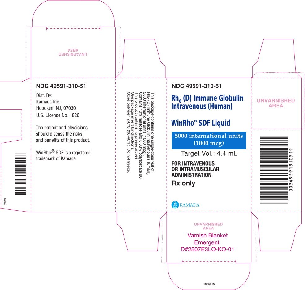 Principal Display Panel – 5000 IU Carton Label
