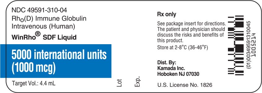 Principal Display Panel – 5000 IU Vial Label
