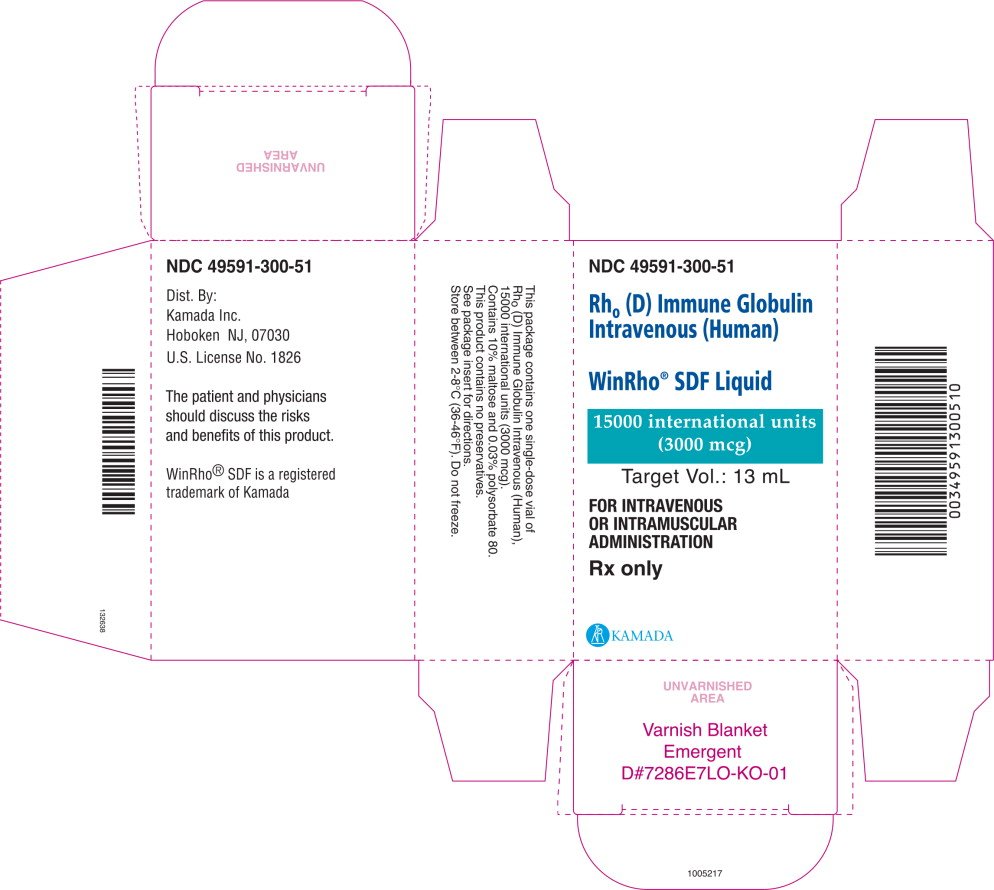 Principal Display Panel – 15000 IU Carton Label
