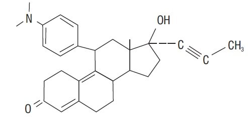 mifepristone-str