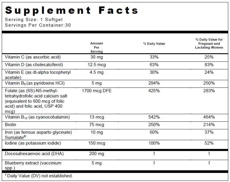 Supplement Facts Panel