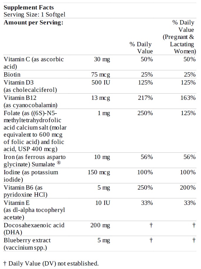 Supplement Facts