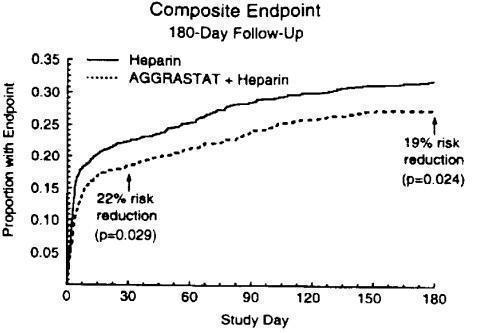 figure1