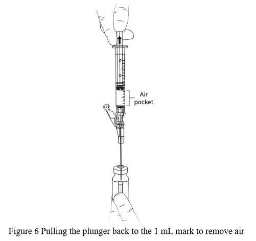 fig6