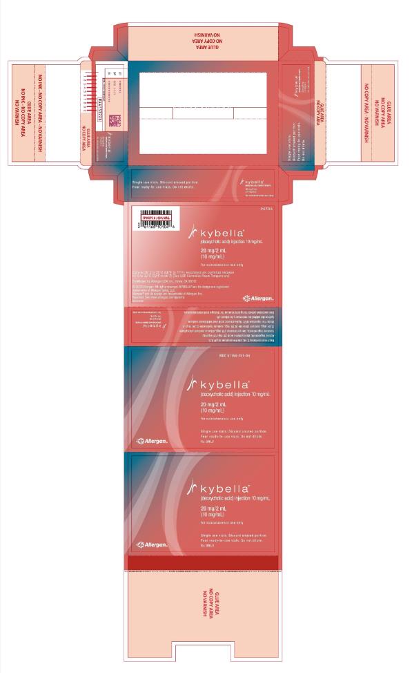 NDC: 61168-101-04
kybella®
(deoxycholic acid) injection 10 mg/mL
20 mg/2 mL
(10 mg/mL)
for subcutaneous use only
Single use vials. Discard unused portion.
Four ready-to-use vials. Do not dilute.
Rx ONLY
