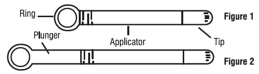 Figures 1 and 2