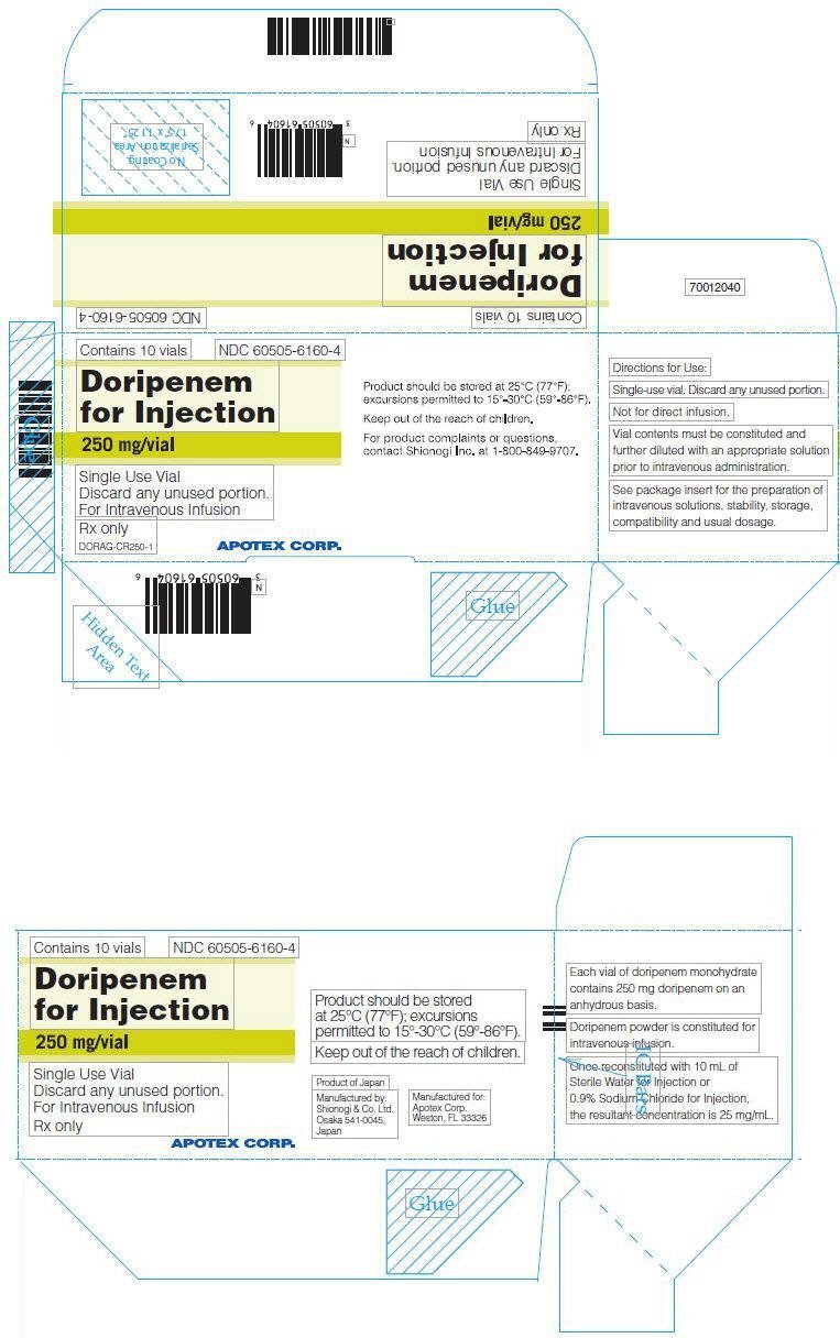 PRINCIPAL DISPLAY PANEL - 250 mg Vial Carton