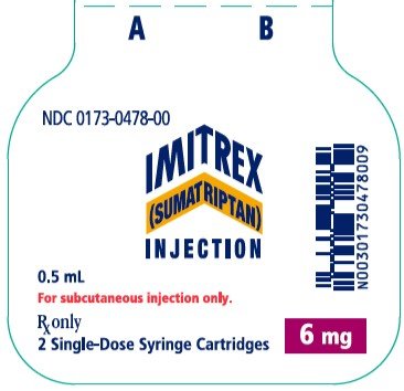 imitrex injection pen