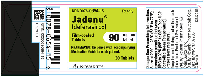 PRINCIPAL DISPLAY PANEL – PACKAGE LABEL – 90 MG