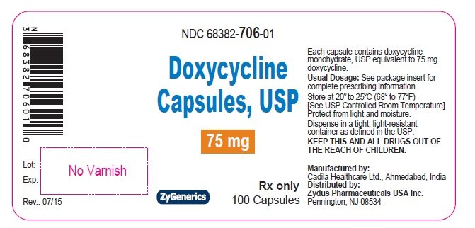 sildenafil citrate cenforce 100