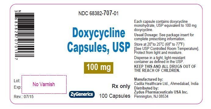 Non prescription ventolin inhalers