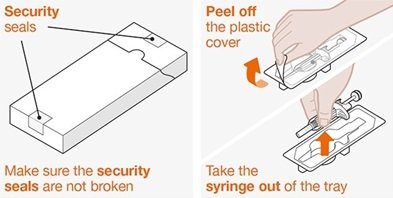 40 mg/0.4 mL Syringe IFU Figure 2