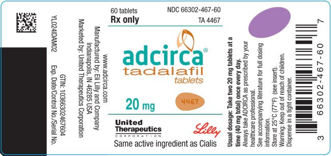 Adc cialis