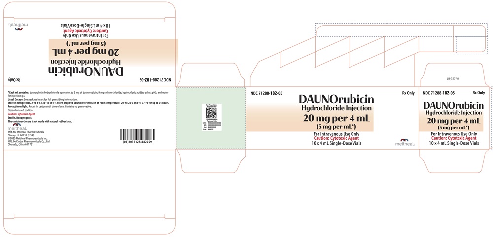 PRINCIPAL DISPLAY PANEL - DAUNOrubicin Hydrochloride Injection 20 mg per 4 mL Carton