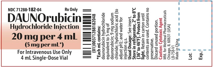 PRINCIPAL DISPLAY PANEL - DAUNOrubicin Hydrochloride Injection 20 mg per 4 mL Container Label