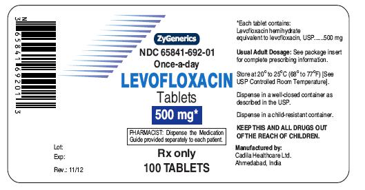 Apo-Levofloxacin 500 Mg Side Effects