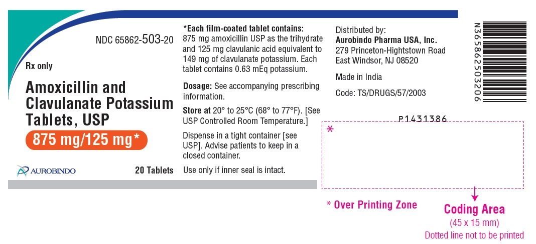 co-amoxiclav bluefish 500mg/125mg side effects