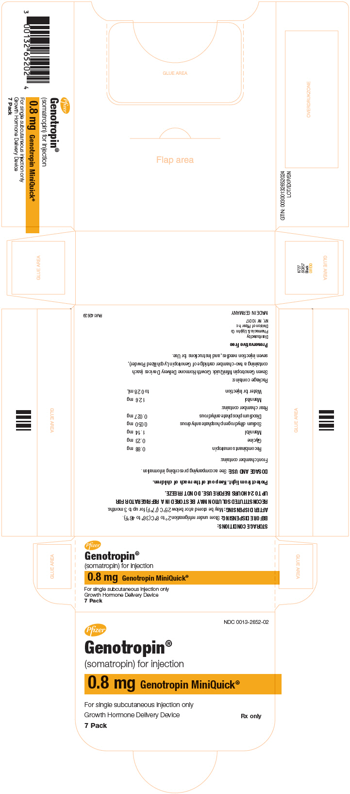 Principal Display Panel - 0.8 mg Kit Carton