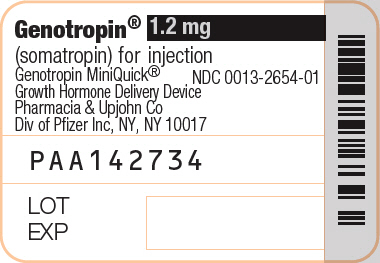 Principal Display Panel - 1.2 mg Cartridge Label