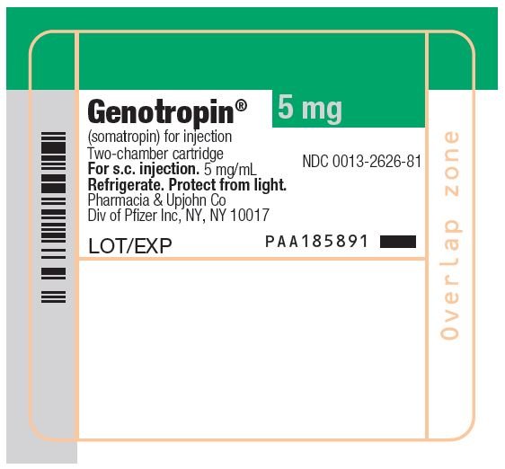 PRINCIPAL DISPLAY PANEL - 5 mg Cartridge Label