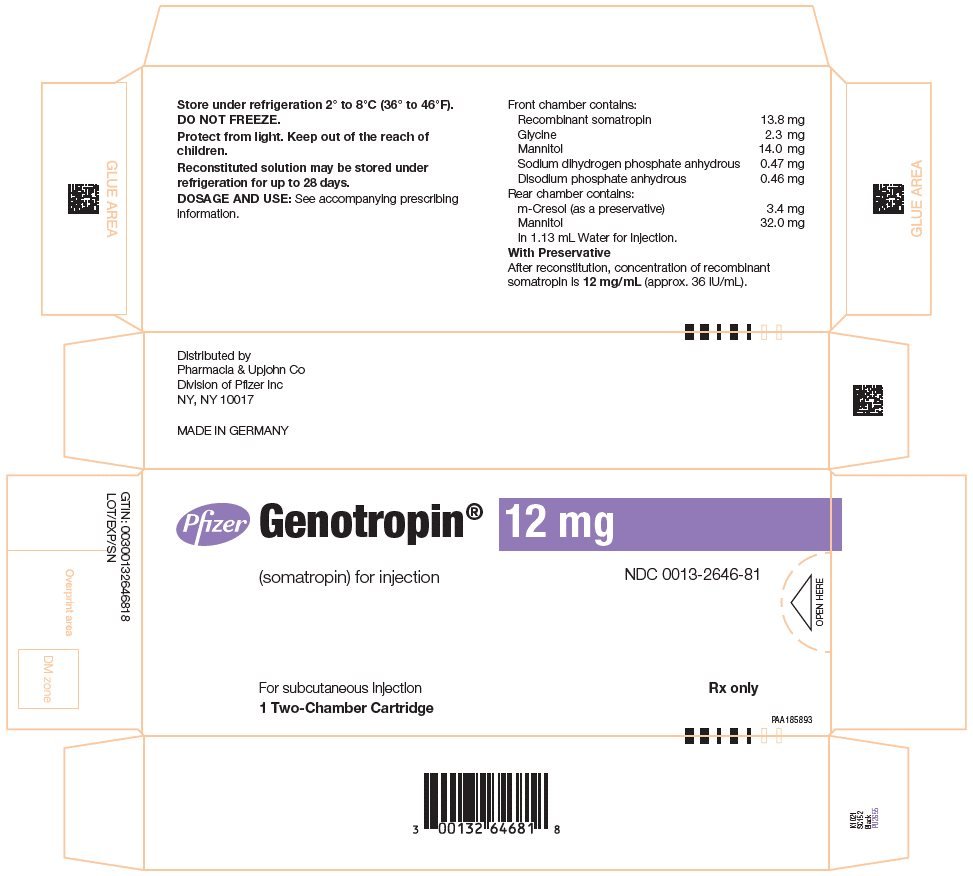 PRINCIPAL DISPLAY PANEL - 12 mg Kit Carton