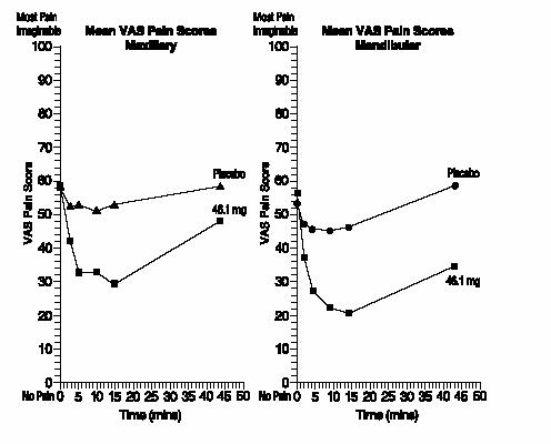 Image from Drug Label Content