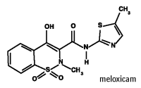 Meloxicam Dosage Chart For Dogs