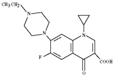 Baytril Dosage Chart For Rats