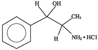 Proin Dosage Chart