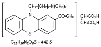 Acepromazine Dosage Chart