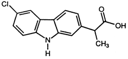 Carprieve Dosage Chart Uk