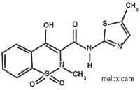 Loxicom Dosage Chart