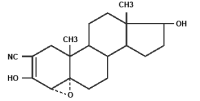 Vetoryl Dosing Chart