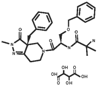 Entyce Dosing Chart