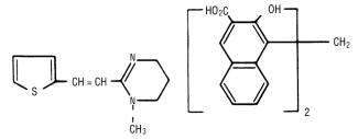 Nemex 2 Dosage Chart