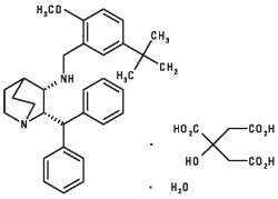 Cerenia Dosage Chart For Dogs